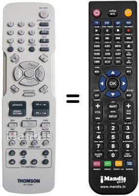 Comandament a dist&agrave;ncia equivalent RCT 192 DB1