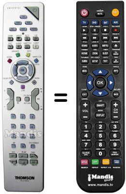 Comandament a distància equivalent RCT 615 DBLM1