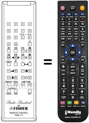 Comandament a dist&agrave;ncia equivalent REM-77