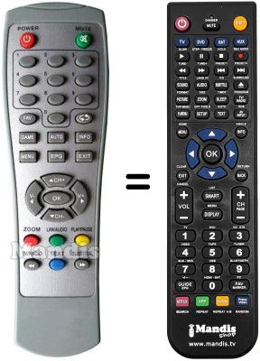 Comandament a distància equivalent COBRA GAZZELLA