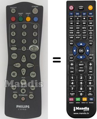 Comandament a distància equivalent PYE 14 PV 201 Comandament a distància equivalent PYE 14 PV 201