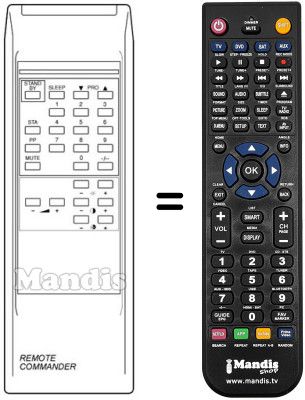 Comandament a distància equivalent REMOTE COMMANDER
