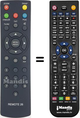 Comandament a distància equivalent Daewoo DT 6974