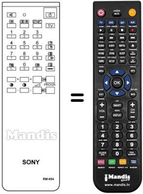 Comandament a distància equivalent A 1470816 A