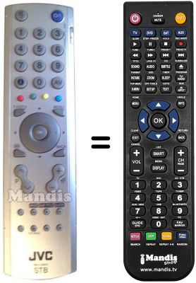 Comandament a dist&agrave;ncia equivalent RM-C1890S