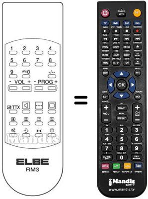 Comandament a distància equivalent Kennedy 40 KE 040