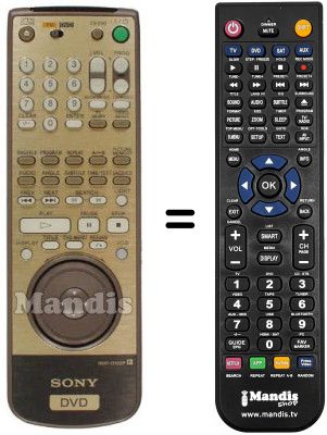 Comandament a distància equivalent RMT-D122 P