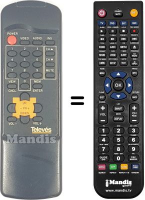 Comandament a distància equivalent RST-250