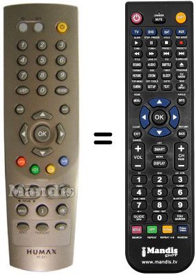 Comandament a dist&agrave;ncia equivalent Humax F2-1001 T