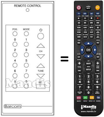 Comandament a dist&agrave;ncia equivalent SAT REMOTE CONTROL