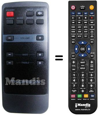 Comandament a distància equivalent Arc En Ciel SB 2110 Comandament a distància equivalent Arc En Ciel SB 2110