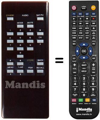 Comandament a distància equivalent SR 90