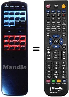 Comandament a distància equivalent SRD 650