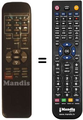 Comandament a distància equivalent SRT 330