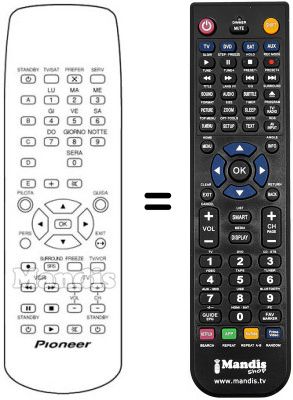 Comandament a distància equivalent SSR 52 ML