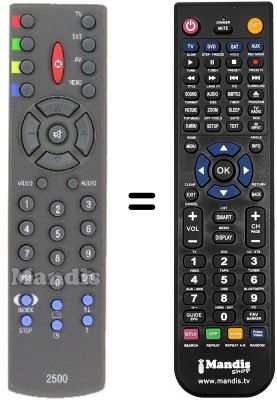 Comandament a distància equivalent Seitech SE28020A