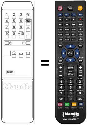 Comandament a distància equivalent TC 125