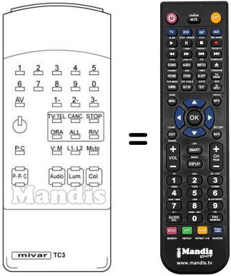 Comandament a distància equivalent TC 3