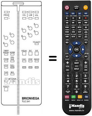 Comandament a distància equivalent TLC 241