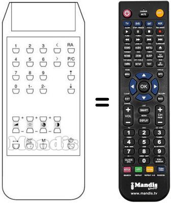 Comandament a distància equivalent Imperial TRINIDAD 99 CHANNELS 22