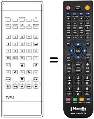 Comandament a dist&agrave;ncia equivalent Siemens FS 958 M4