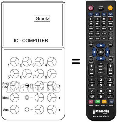 Comandament a distància equivalent UFB 3