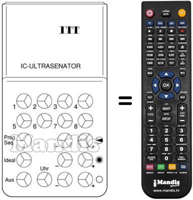Comandament a distància equivalent UFB 3 U