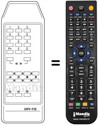 Comandament a distància equivalent UKV 110