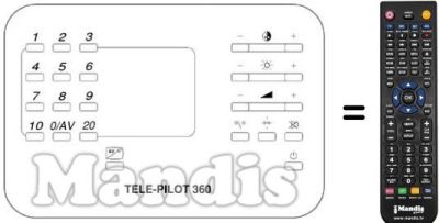 Comandament a dist&agrave;ncia equivalent TP 360