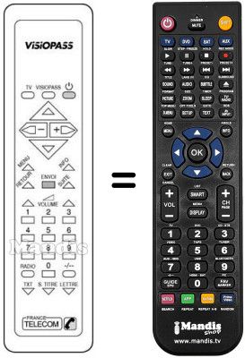 Comandament a distància equivalent VISIOPASS