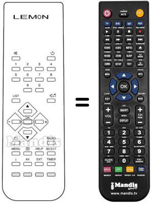 Comandament a dist&agrave;ncia equivalent VOLKSBOX