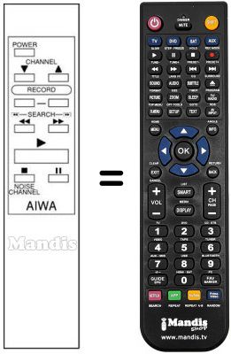 Comandament a distància equivalent WIRELESS REMOCON