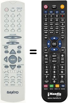 Comandament a dist&agrave;ncia equivalent Vestel DVD 2300