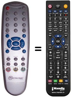 Comandament a dist&agrave;ncia equivalent Metronic ACCESS BOX