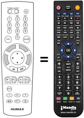 Comandament a dist&agrave;ncia equivalent Humax IR-FOX