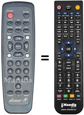 Comandament a dist&agrave;ncia equivalent Visiosat ST 350