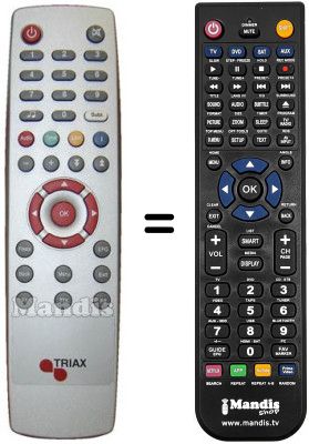Comandament a distància equivalent Triax DVBS 1
