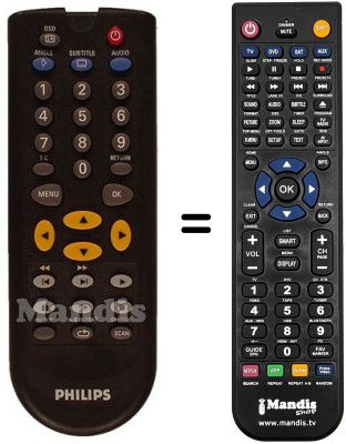 Comandament a distància equivalent PYE DVD 700 Comandament a distància equivalent PYE DVD 700