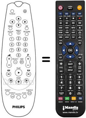 Comandament a distància equivalent PYE DVD 730 Comandament a distància equivalent PYE DVD 730