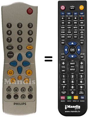 Comandament a distància equivalent PYE DVD 750 Comandament a distància equivalent PYE DVD 750