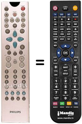 Comandament a distància equivalent PYE DVD R 1000 Comandament a distància equivalent PYE DVD R 1000