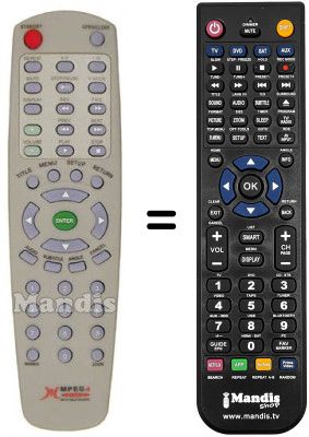 Comandament a distància equivalent Irradio DVX 101