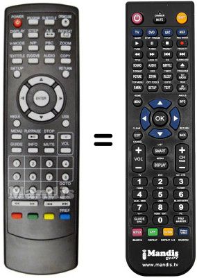 Comandament a distància equivalent MPMAN DXT 700 R