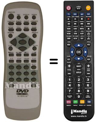 Comandament a distància equivalent Nortek NDVX-110