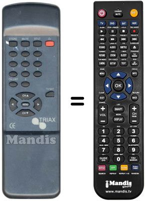 Comandament a dist&agrave;ncia equivalent Triax ODE 119