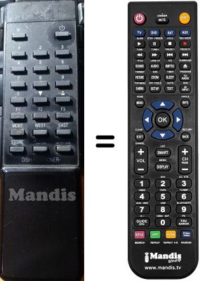 Comandament a dist&agrave;ncia equivalent Pace MSP 995