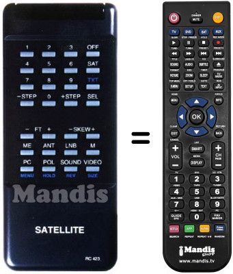 Comandament a dist&agrave;ncia equivalent Hirschmann CSR 2200