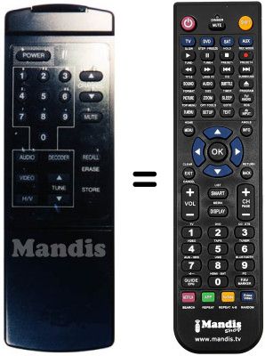 Comandament a dist&agrave;ncia equivalent FREECOM OR 180 A