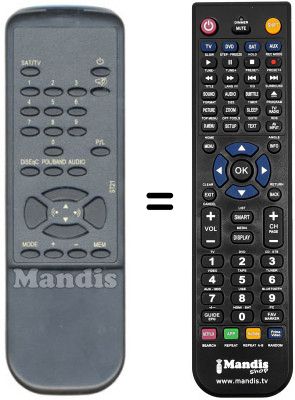 Comandament a dist&agrave;ncia equivalent Triax SR 20