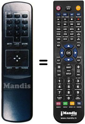 Comandament a distància equivalent INTERNATIONAL FOREST RST 5001